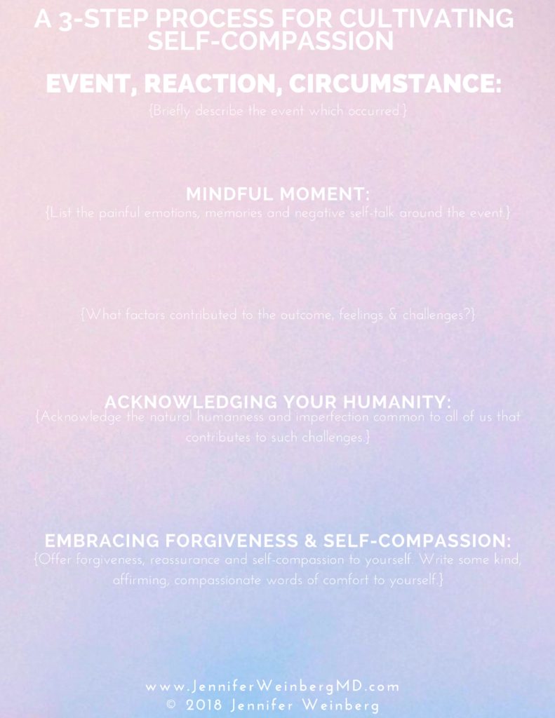 Use This Self-Compassion Journal Exercise and FREE WORKSHEET to Foster Mindfulness, Build Positive Habits and Cultivate Self-Love {#SimplePureWholeHabits}