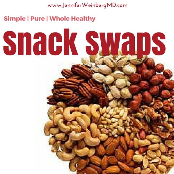 Healthy Snack Swaps: Game-Day & Everyday Snacking!Dr. Jennifer L ...